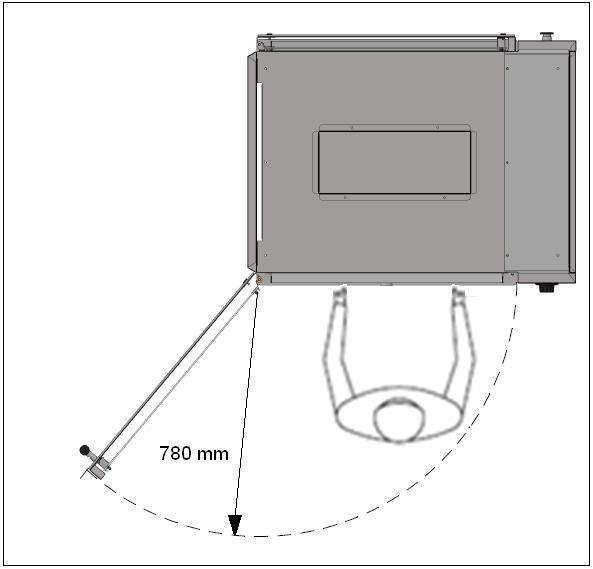 The user must have sufficient freedom of movement to properly operate the unit. The minimum free distance must be at least 250 mm (10 inch).