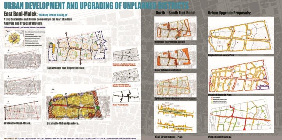 New Urban Quarters of