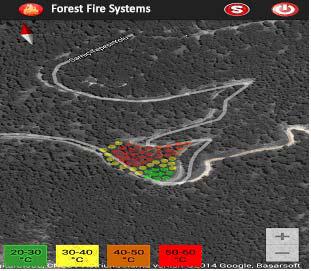Detecting of Forest Fires Another type of fire systems is the applications for detecting of forest fires. These applications, too, work in a similar logic as the fire systems.