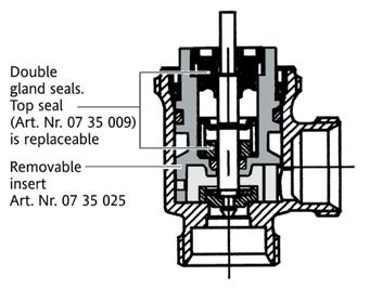 Using standard lockshields Starting with the radiator nearest to the pump, open the manual cap on the TRV body by four divisions (see Fig. 2).