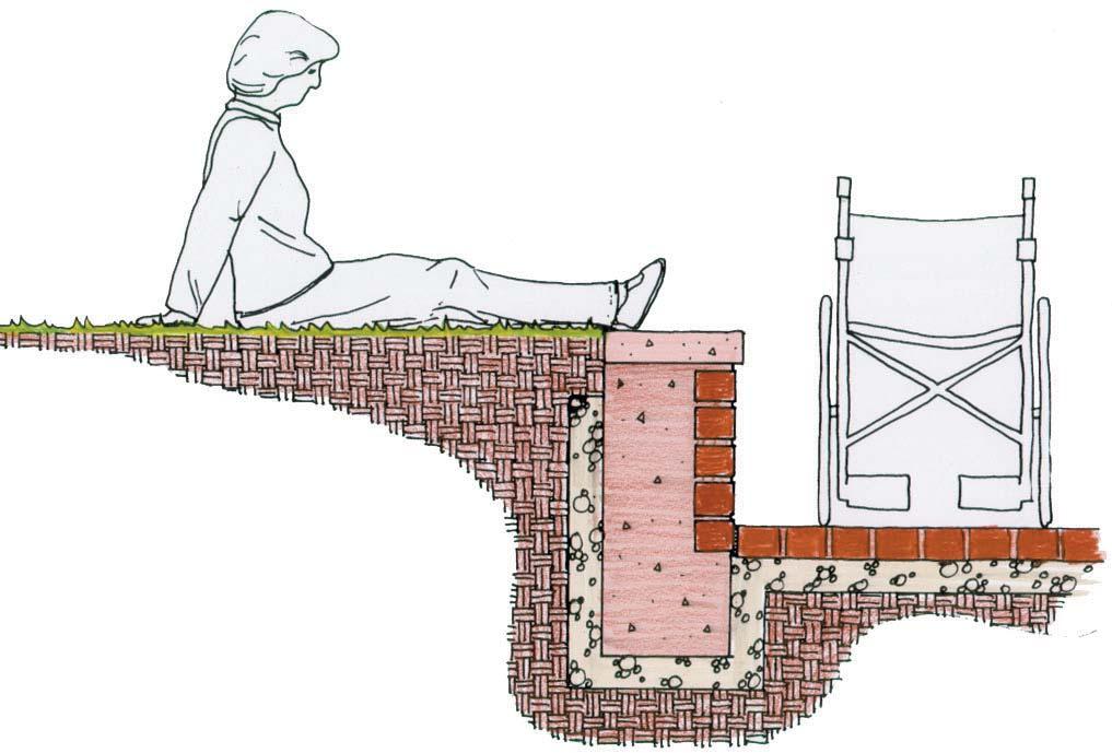 The retaining wall edge is designed to be 18 inches off the ground, a comfortable sitting height. See images 8 and 9.