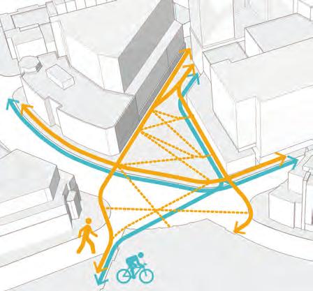 Pedestrian and Bicycle Circulation Guidelines: A.