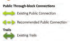 public through-block connections are possible.
