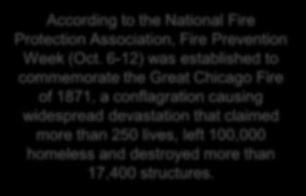 According to the National Fire Protection Association, Fire Prevention Week (Oct.