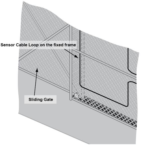 Figure 17: Sensor cable deployment on a sliding gate Gates Not Requiring Protection For gates that do not require protection, it is recommended that the cable be routed and buried 0.