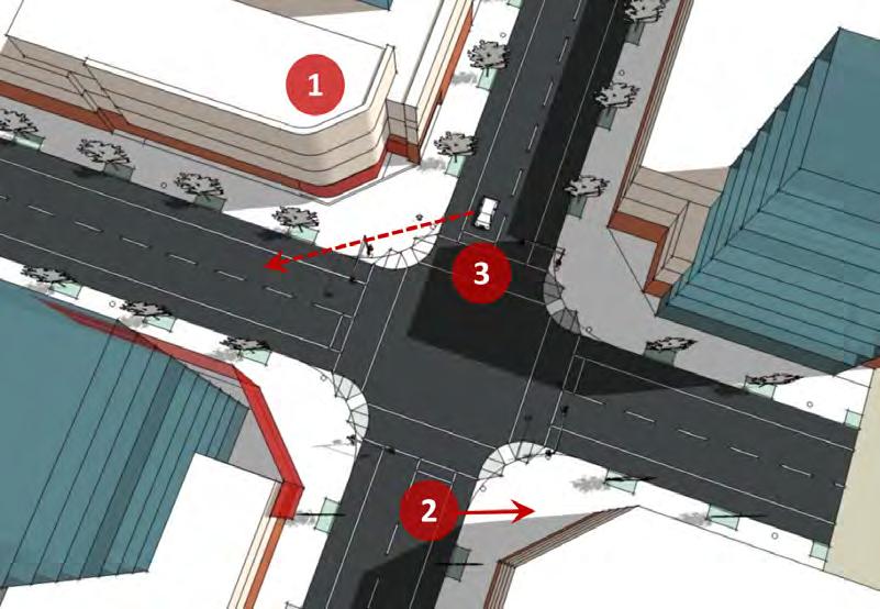 pull away from the corner to improve visibility across the intersection for pedestrians, cyclists, and motorists building corner articulation that allows adequate space for pedestrians to congregate