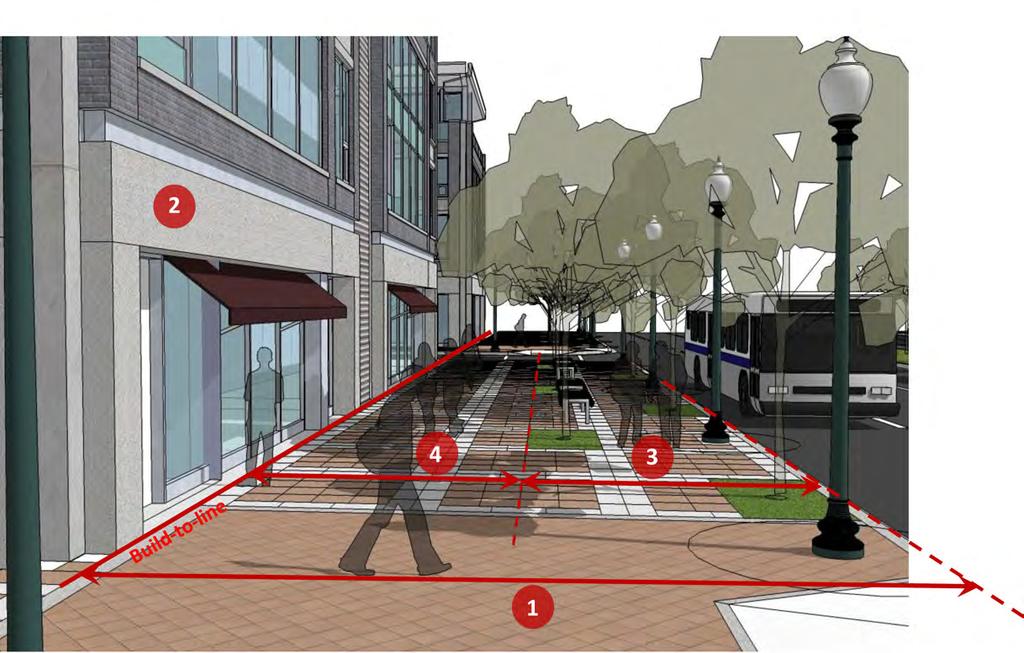 Guidelines Priority Retail Streets The Sector Plan designates segments of University Boulevard West and Georgia Avenue as priority retail streets (see Map 6, page 22).
