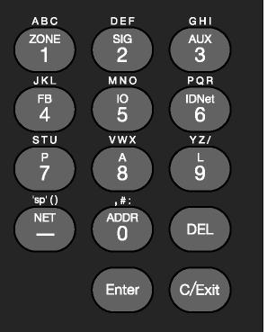 2BSelecting Points with the Entry Keypad 82BOverview The Entry Keypad, shown below, allows you to quickly select a category of points.