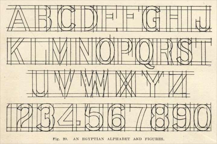 Roman alphabet (pp.