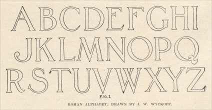 Roman Alphabet: