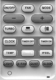 The Terra System has three Sleep Modes to select from. Press the SLEEP button to select Sleep 1, Sleep 2, Sleep 3 modes or Cancel. The SLEEP icon will appear.