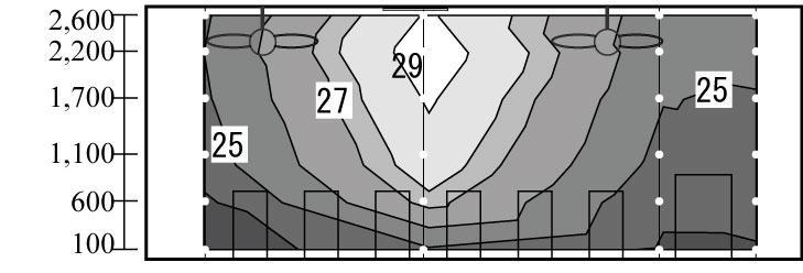 section: Case5_AC+CF (High, 300rpm) Figure8.