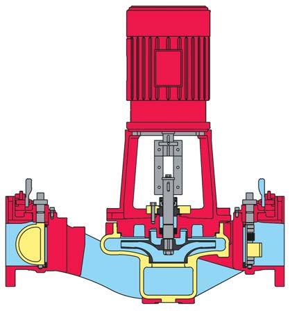 Series 430 Designed to incorporate two Armstrong standard Series 4300 split coupled Vertical In-Line pumps in a single casing.