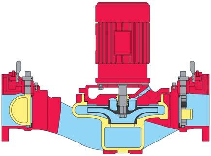 Series 438 dualarm Vertical In-Line Pumps Designed to incorporate two Armstrong standard Series 4380 close coupled Vertical In-Line pumps in a single casing.