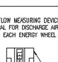 schematic of the air handling units