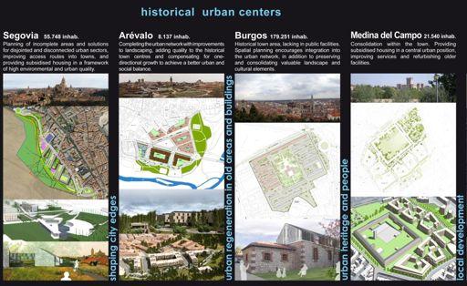 Intervention on urban areas with the regeneration of existing