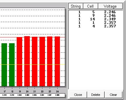 Viewing Battery and Monitor Status String View > File Export (xls) then History The Export History (Voltage) function allows you to export resistance data by date and time.