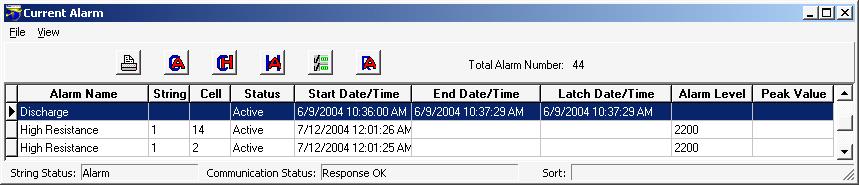 Viewing Battery and Monitor Status String View > View alarm or View Alarm then, if not displayed, Get current alarms or View Current Alarm The Current Alarms screen indicates Active or Latched for