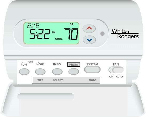 Getting Started with Your ithermostat Getting Started with Your ithermostat Overview Your ithermostat has a door that opens so you can access the buttons to operate and program the