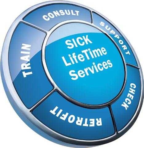 SERVICES REGISTER AT WWW.SICK.COM TODAY AND ENJOY ALL THE BENEFITS Select products, accessories, docuentation and software quickly and easily. Create, save and share personalized wish lists.