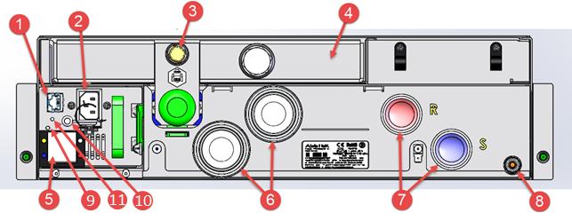 Rear view Front view Number Specification 1 RJ45 Standard network connector Link LED(Green) : On when connected to network and ready to use Active