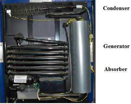 112 7.2 VAPOUR ABSORPTION REFRIGERATION SYSTEM VAR system consists of a condenser, an expansion device, and an evaporator which are similar to VCR system.