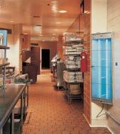 Kitchens Other sites in Pharmaceutical Laboratories