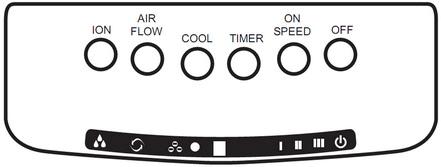 HOW TO USE ON / SPEED ADJUSTMENT: To turn the unit on, press the ON/SPEED button. The unit will automatically start in the low speed position.