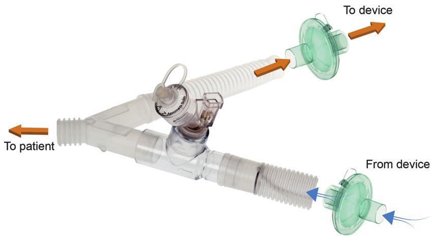 Accessories Connect the nebuliser unit with a T-piece into the inspiratory limb of the breathing circuit before the patient.
