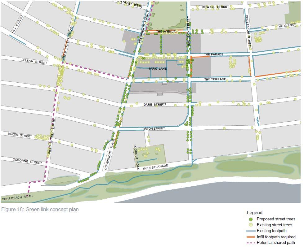 Figure 17 Ocean Grove Town Centre UDF Green link concept plan Source: City of Greater Geelong Ocean Grove Town Centre UDF Council is currently engaged with local residents in Ocean Grove through the