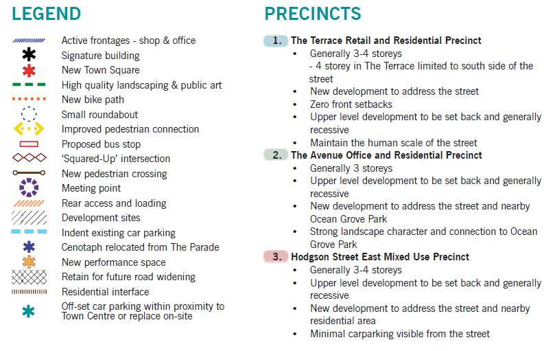 These include: rezoning the surplus park at 94 The Parade from Public Park and Recreation Zone to Commercial 1