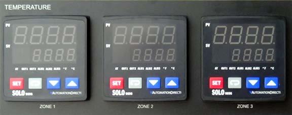 Equipment Description 1.14.4 TEMPERATURE Panel Controls Zone Temperature.