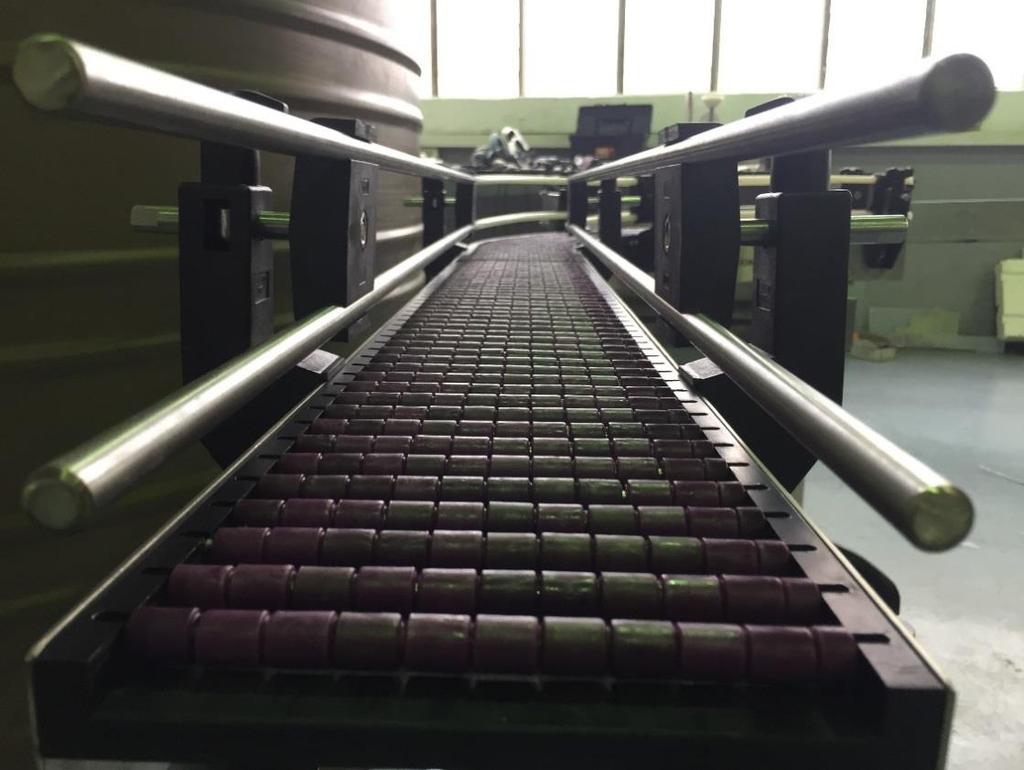 Conveyors Roller Conveyor System Variations of the Roller