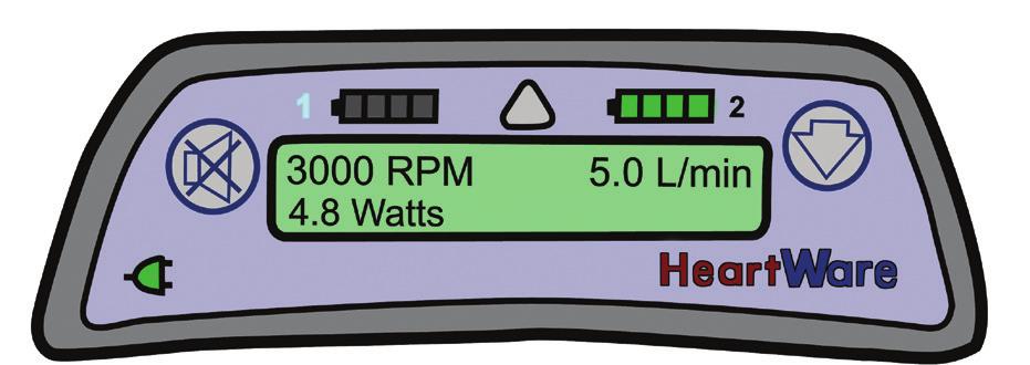 pump driveline to the controller Should never be removed unless performing a controller exchange Controller Display, Buttons and Indicators Connects the controller to the power sources Accepts