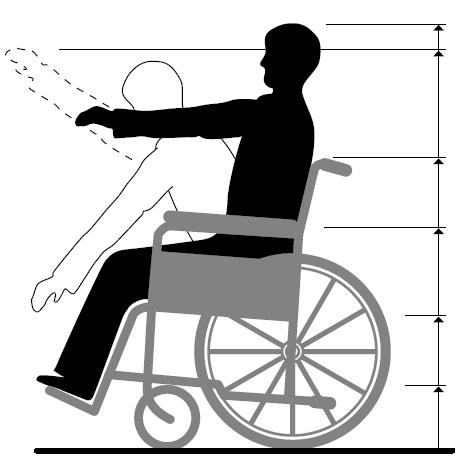 1.1.4. The measurements shown in this handbook are based on the average adult wheelchair user.