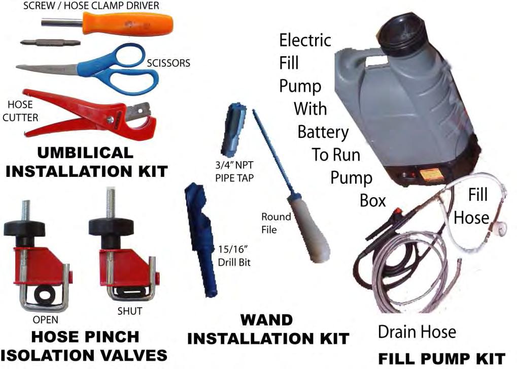Figure 1 Special Tools to Speed Wand and Rubber Hose Installation Do s and Don ts (What Your Mother Never Told You About Solar Hot Water Installation!!) 1.