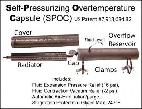 Figure 3.6 Positions of Components on Roof The Self-Pressurizing Unit assembly shown in Figure 3.7 is mounted using two large hose clamps around the reservoir.