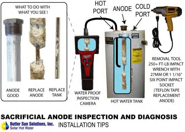If a new one is not available immediately, you can continue with the Wand installation and install the new anode when it arrives. It usually takes an impact wrench to remove the anode rod.
