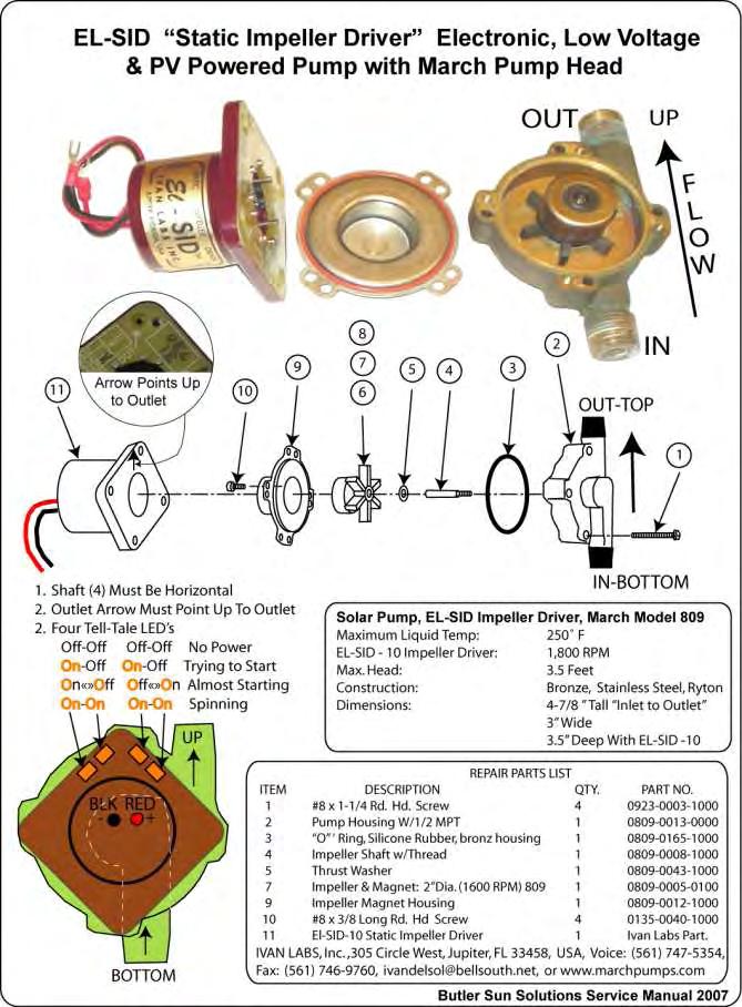 An exploded diagram of an El-SID pump is shown in Figure 8.5. The electrical driver can be removed and replaced without losing any fluid. Sometimes, debris (e.g., insect parts) gets stuck in the rotor and the pump must be taken apart and cleaned.