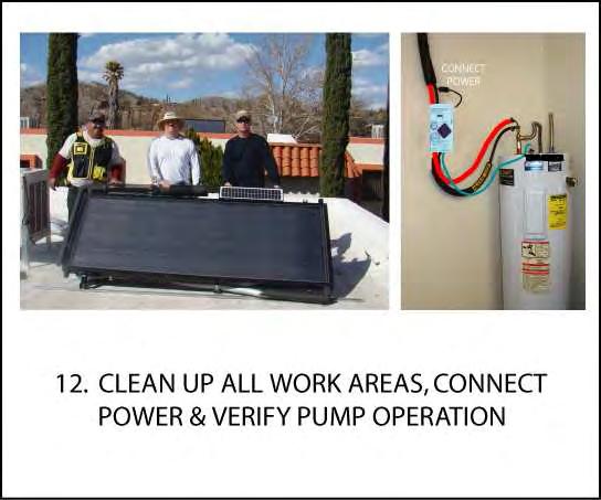 STEP 12. Clean Up & System Check Out Figure 12.1 STEP 12 Clean Up & Final System Check Out 12.