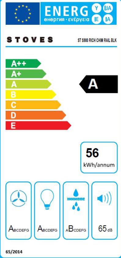 at. Use this quick reference guide to understand the different sections on an energy label. 1 1. Energy efficiency class 2. Estimated annual energy consumption for standard use 3.