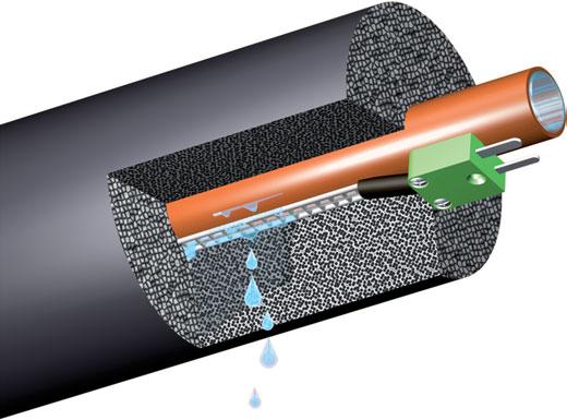 behind which pipes are routed Use of a twin electrode for leakage detection inside