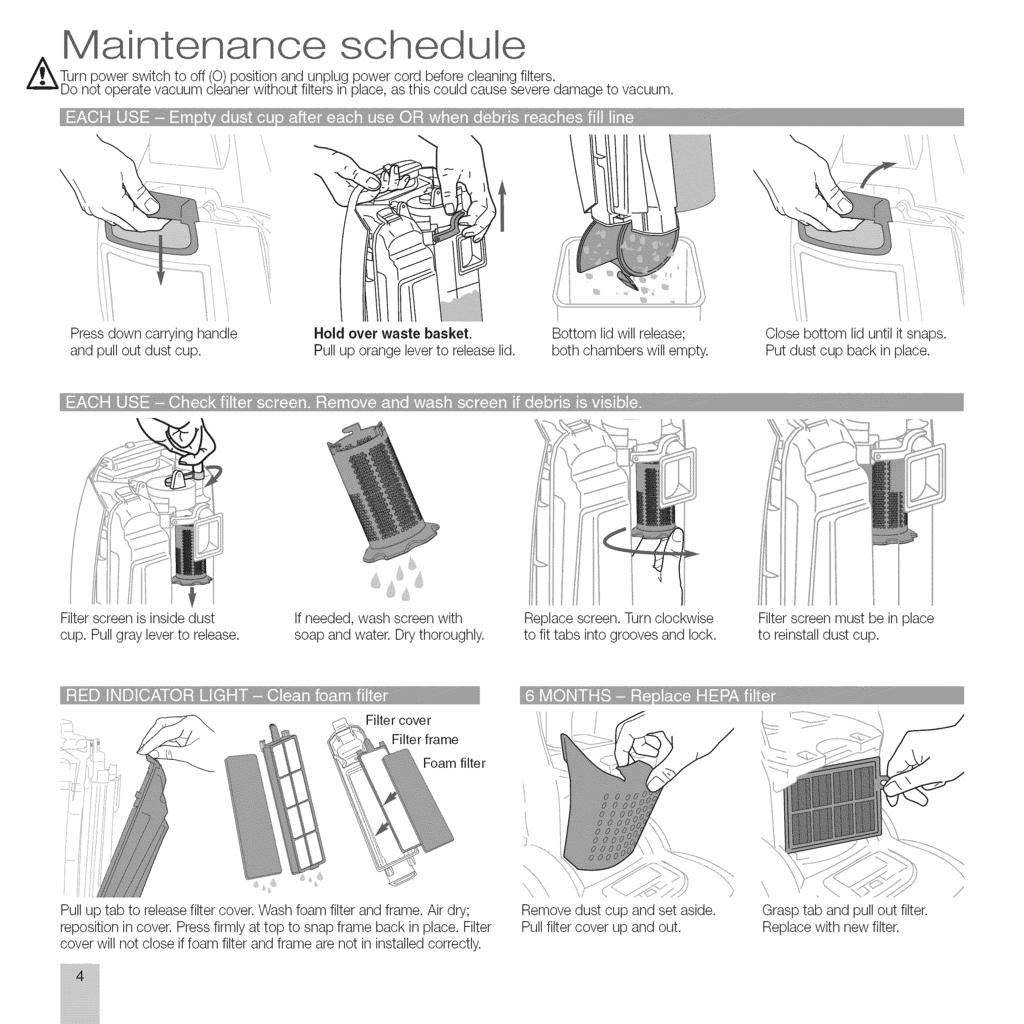 z Maintenance schedule Turn power switch to off (0) position and unplug power cord before cleaning filters.
