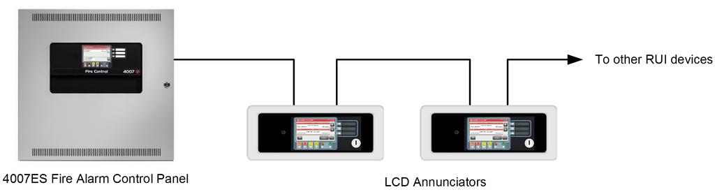 Table 7: Additional Reference Reference Installation Instructions 579-1172AC AC4007-0001, 4007ES Hybrid AC4007-0002 4007ES Data Sheets Mounting Information Fig 7: LCD Annunciator Mounting Information