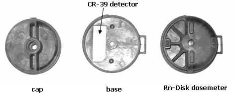 volume of air, to which the detector is exposed, depends on the position of the cover cap respect to the base: by means a 180 rotation, the cap can reach two different positions labelled ON and OFF.
