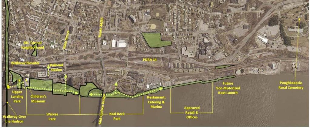 Poughkeepsie Waterfront Redevelopment Strategy Overall Goal