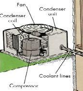 eventually is sent to the condenser to be expelled to the external environment.