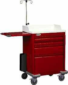 23954MEL- Same as 23954M- but with electronic lock option 5-draWer emergency cart Available electronic lock option for added security (Model # 23965MEL-) WEIGHT 23965M- 2 3" drawers 26 1/2" 22" 43"