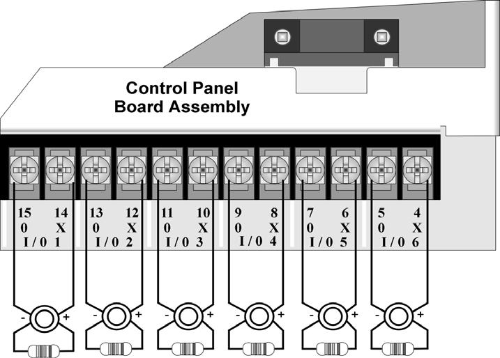 Control Panel Installation 2. Configure the circuit through programming (see Section 7.6). Alarm Polarity UL Listed EOL Model 7628 4.7 k Max. Impedance: 1.