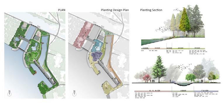 2: Planting design of the relic park in Suqian Specific requirements of filter come from the particular spaces.
